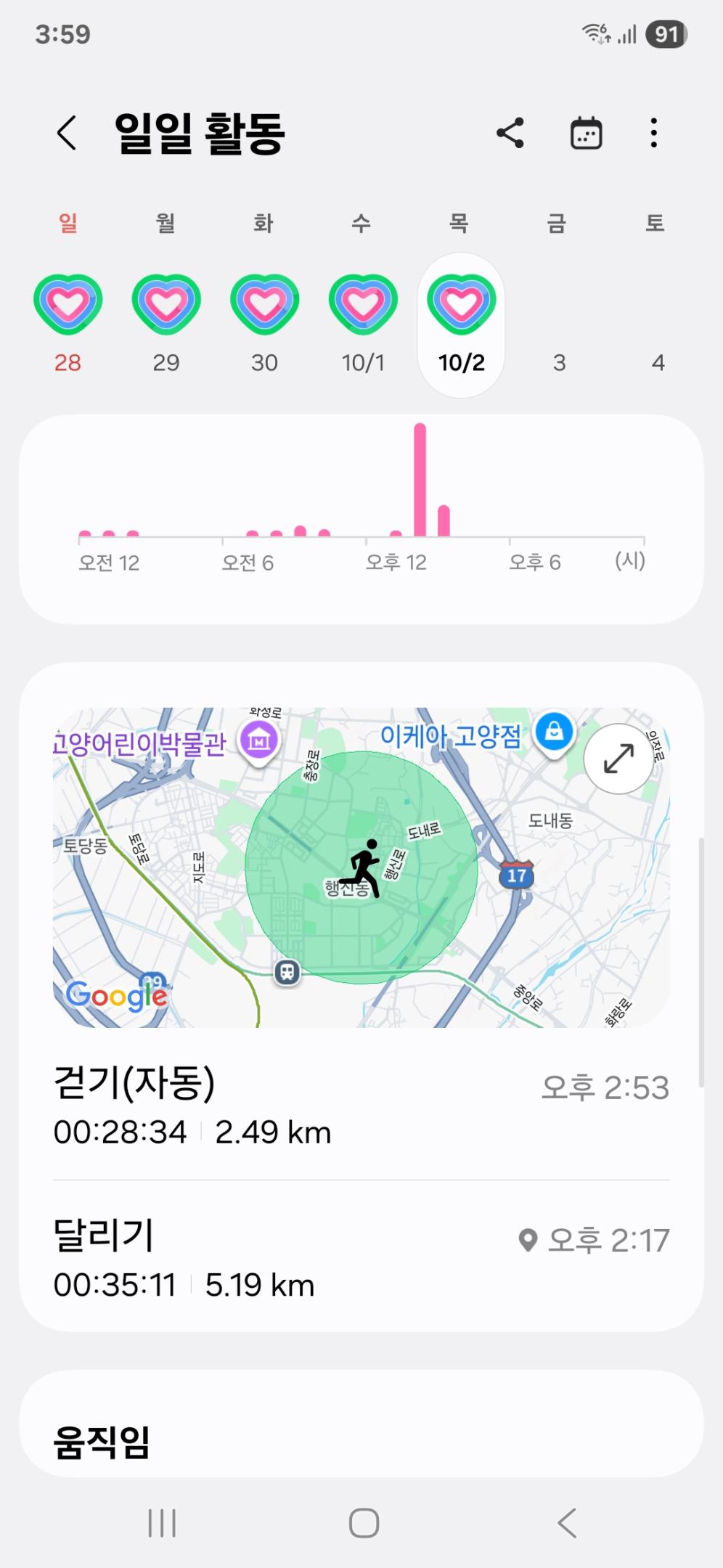 컨텐트 이미지